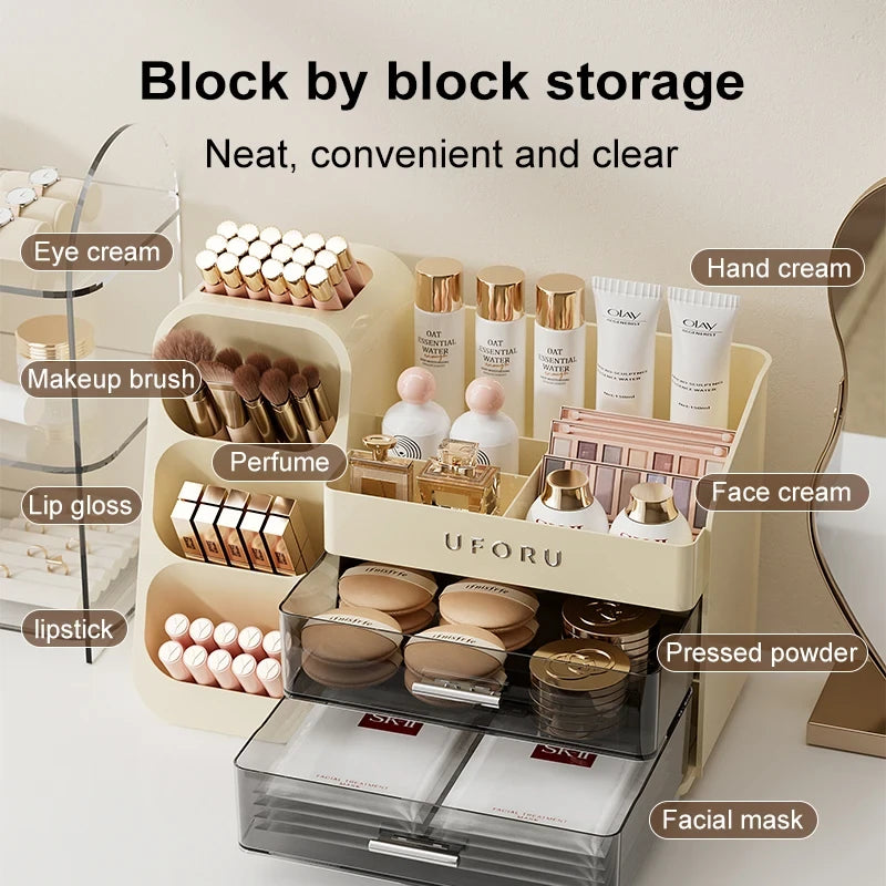 Large Capacity Makeup Organizer