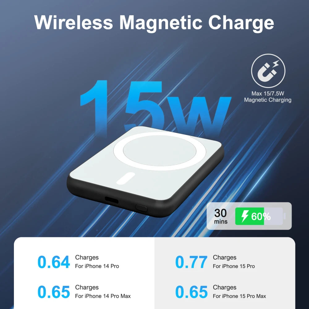 5000mAh Magnetic Power Bank